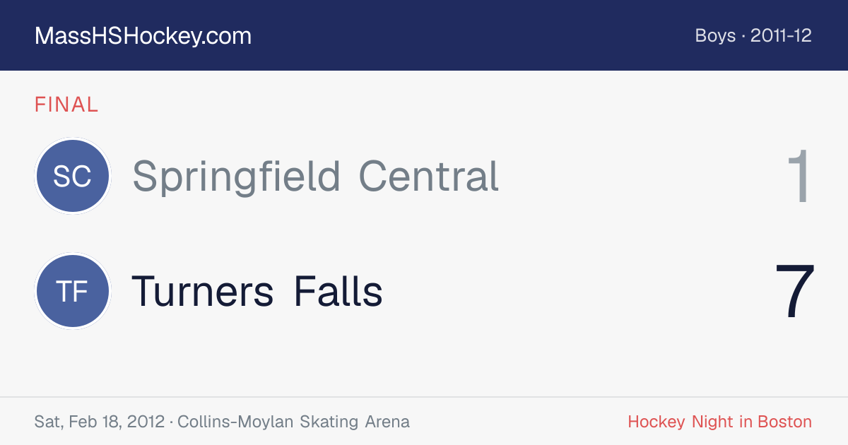 Springfield Central at Turners Falls score card