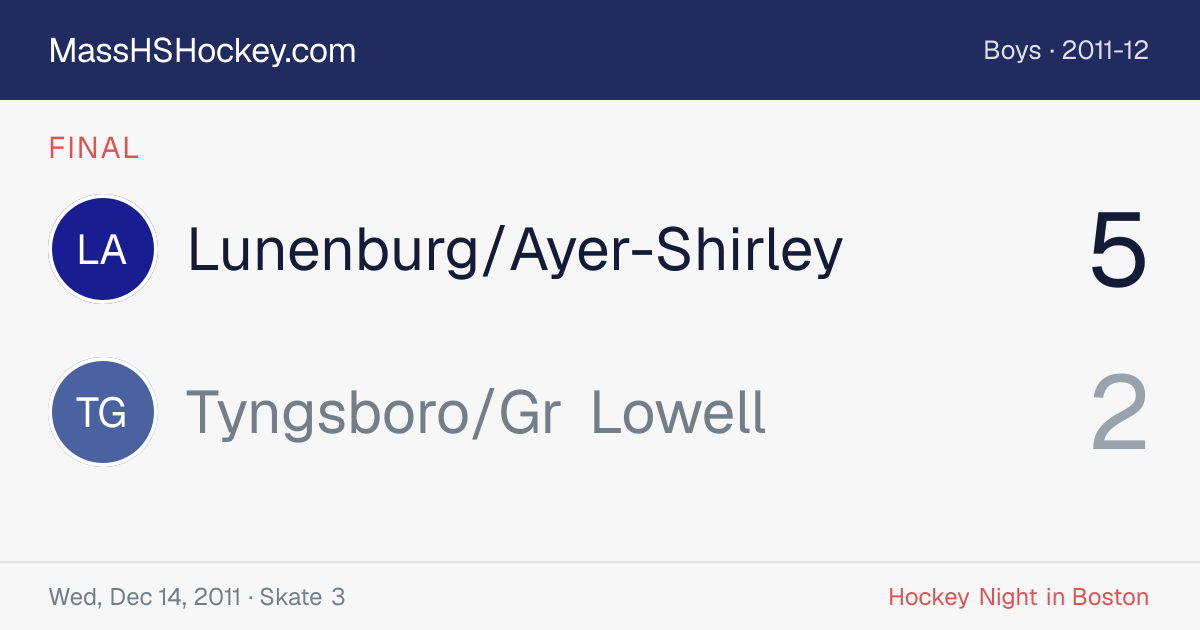 Lunenburg/Ayer-Shirley at Tyngsboro/Gr Lowell score card