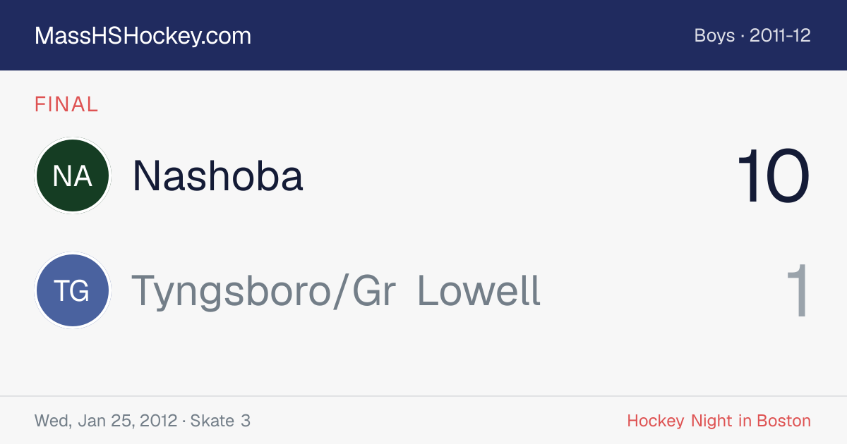 Nashoba at Tyngsboro/Gr Lowell score card