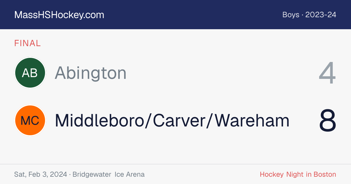Abington at Middleboro/Carver/Wareham score card