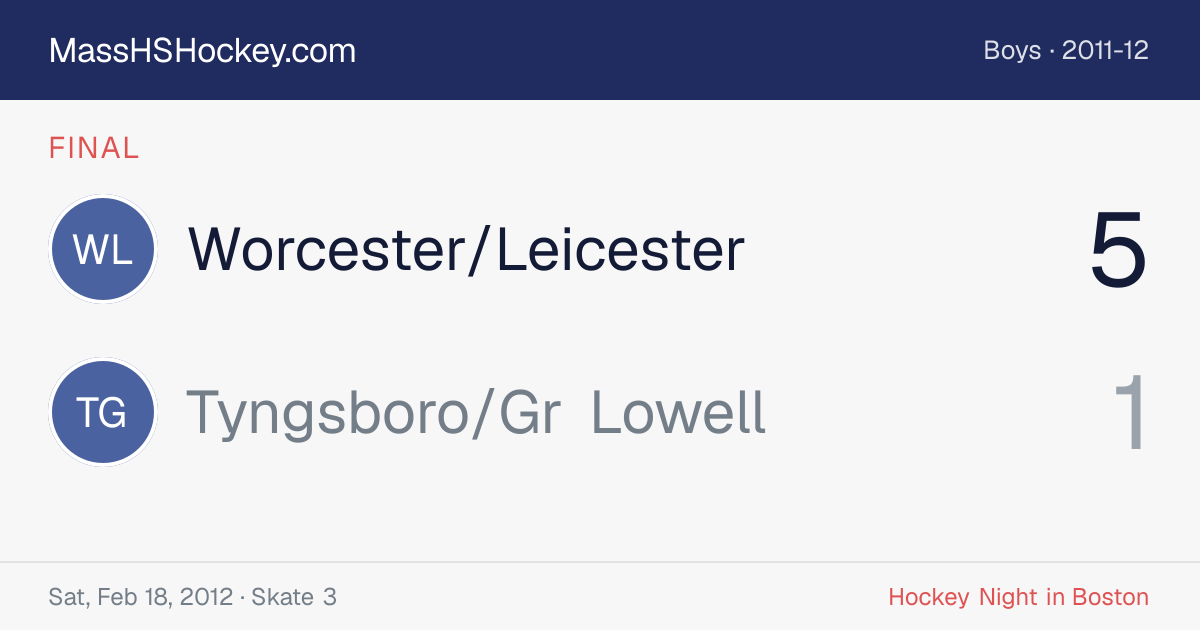 Worcester/Leicester at Tyngsboro/Gr Lowell score card