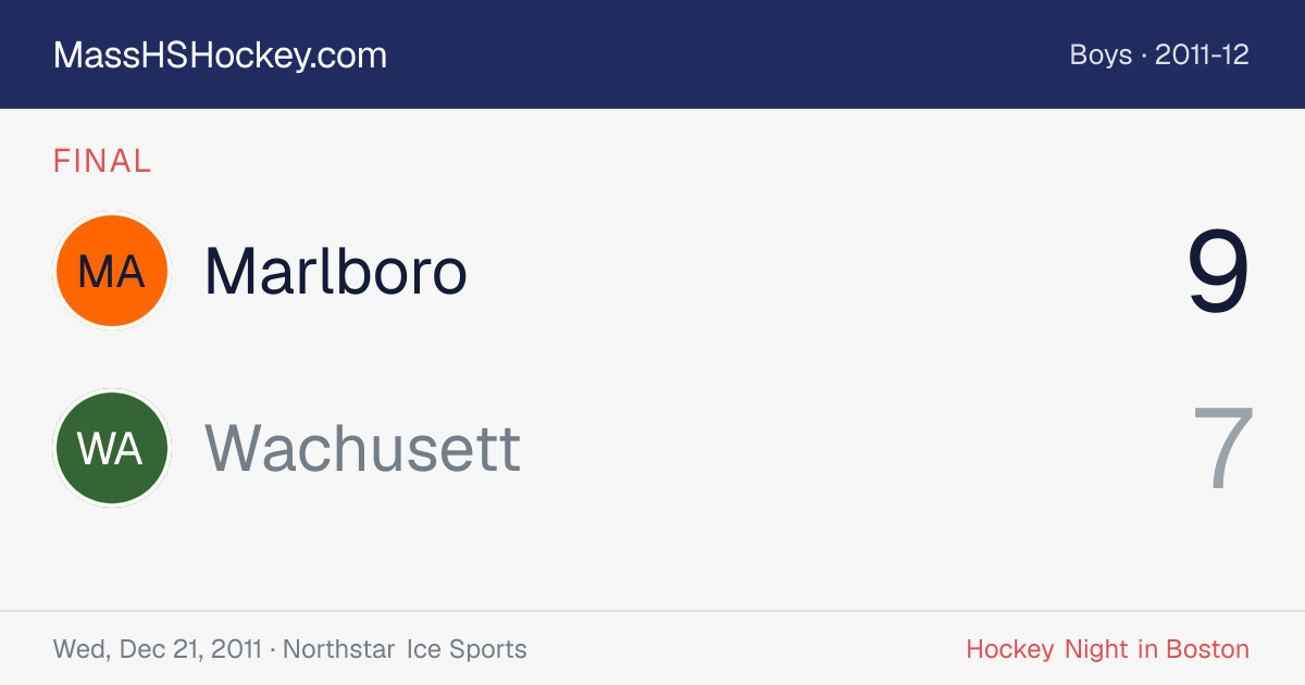 Marlboro at Wachusett score card
