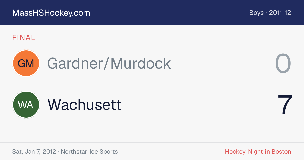 Gardner/Murdock at Wachusett score card