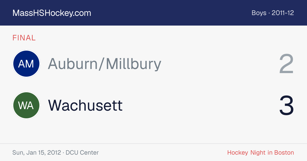 Auburn/Millbury at Wachusett score card