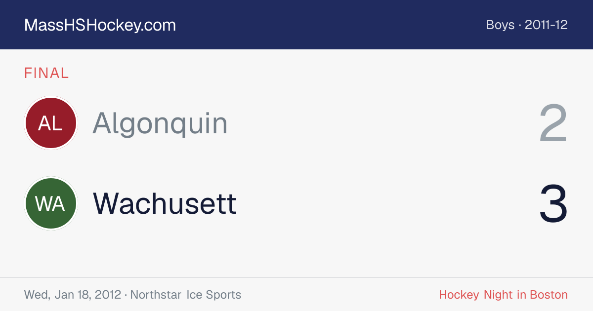 Algonquin at Wachusett score card