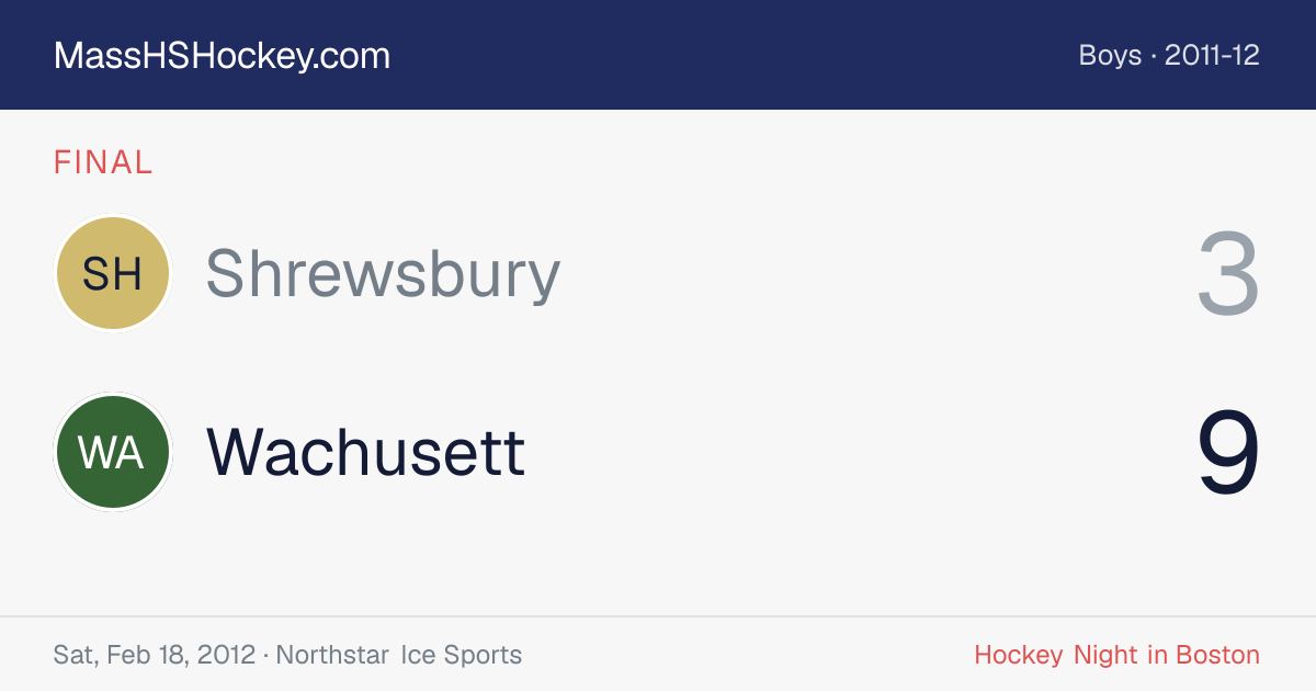 Shrewsbury at Wachusett score card