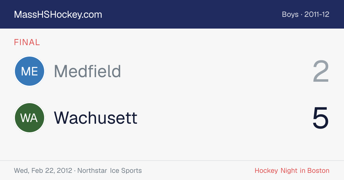Medfield at Wachusett score card