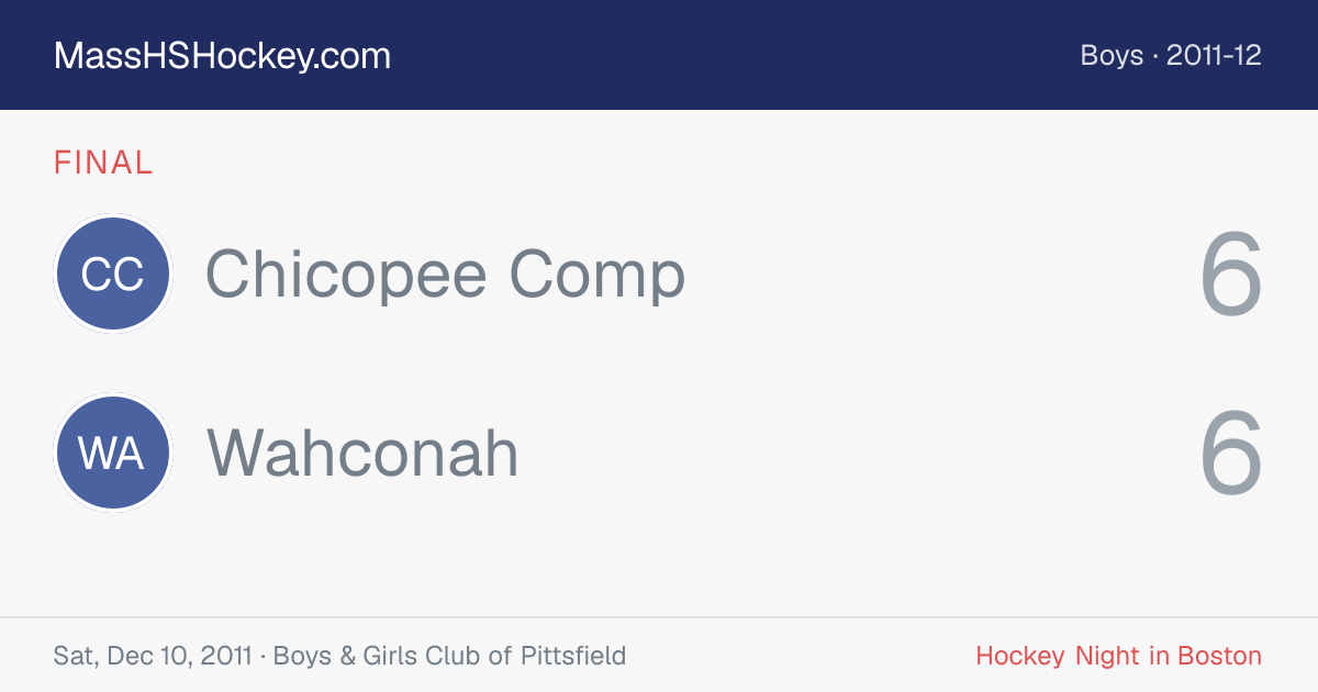Chicopee Comp at Wahconah score card
