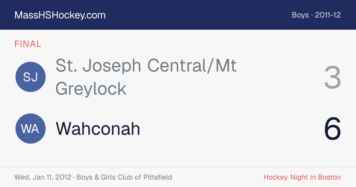 St. Joseph Central/Mt Greylock at Wahconah score card