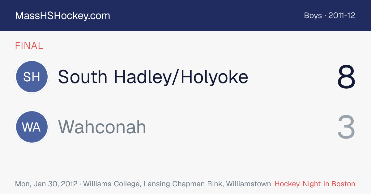 South Hadley/Holyoke at Wahconah score card