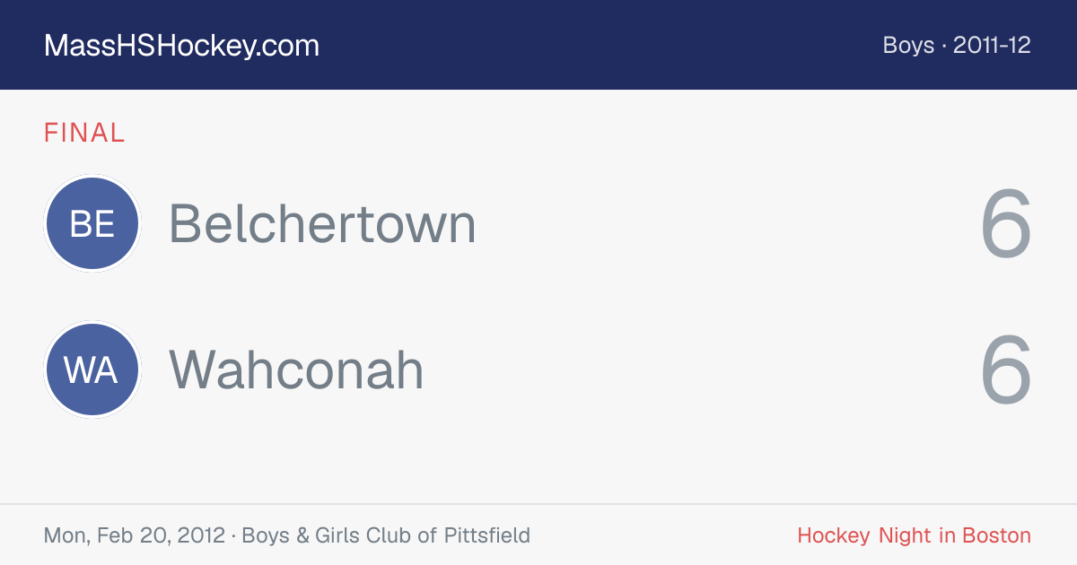 Belchertown at Wahconah score card