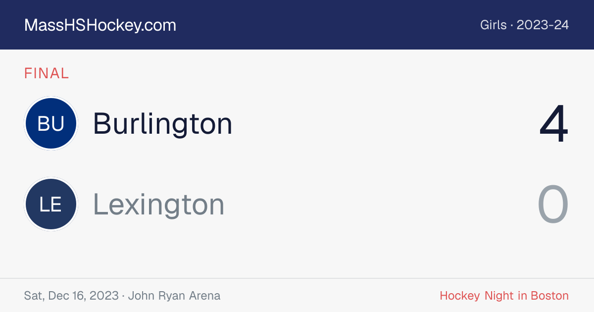 Burlington at Lexington score card