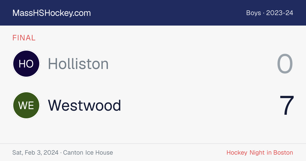 Holliston at Westwood score card