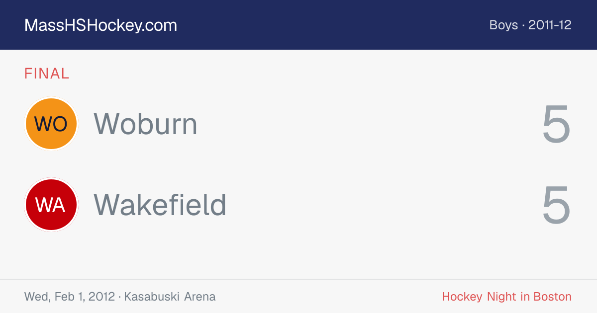 Woburn at Wakefield score card