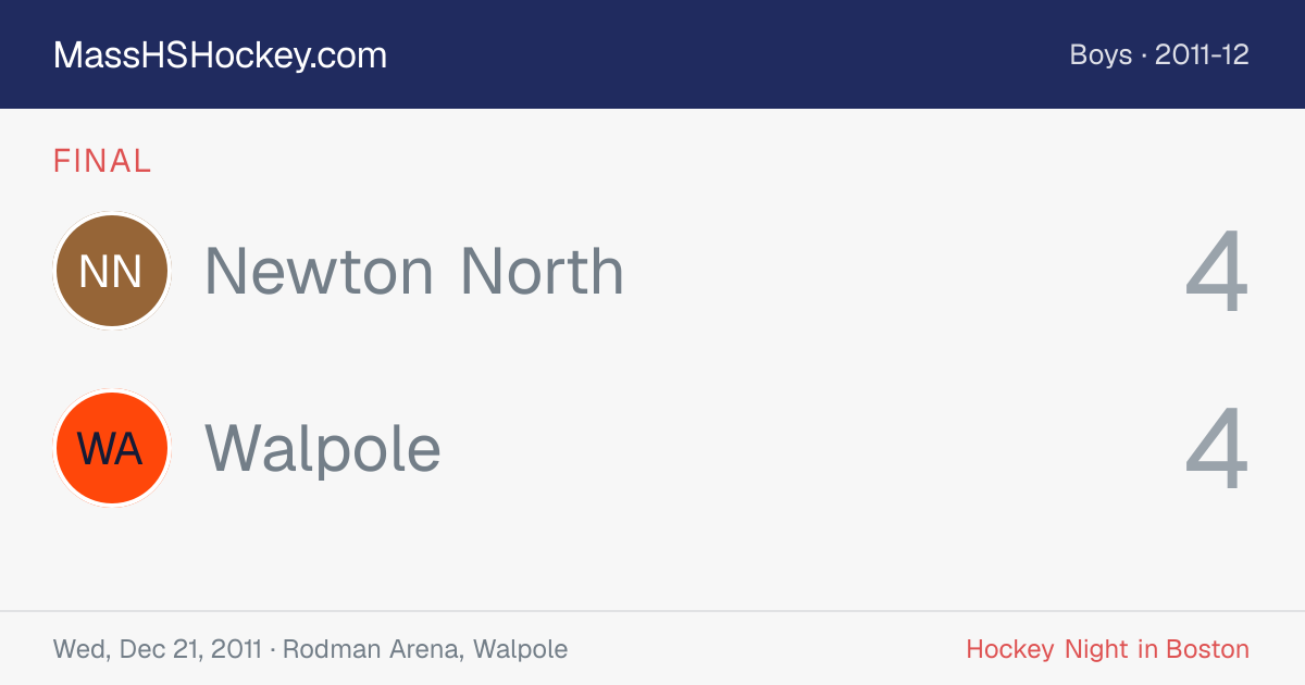 Newton North at Walpole score card