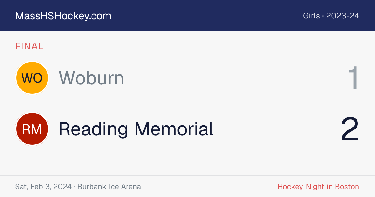 Woburn at Reading Memorial score card