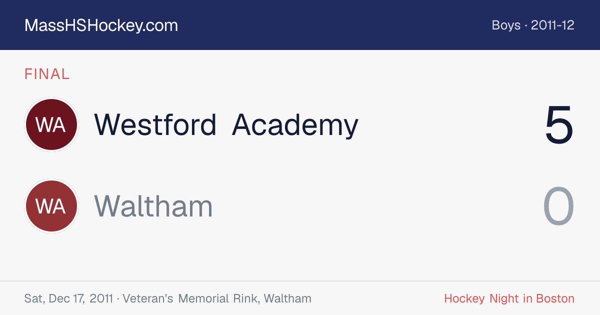 Westford Academy at Waltham score card