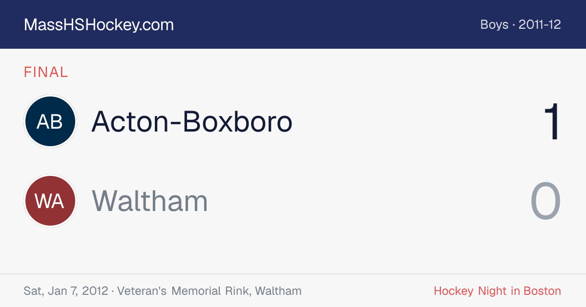 Acton-Boxboro at Waltham score card
