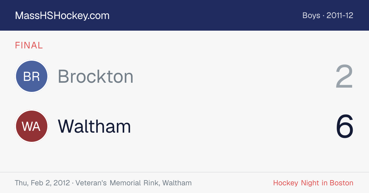Brockton at Waltham score card