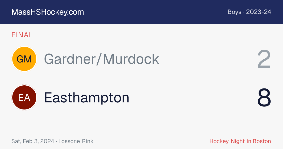Gardner/Murdock at Easthampton score card
