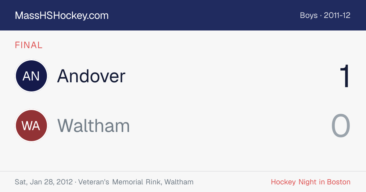Andover at Waltham score card