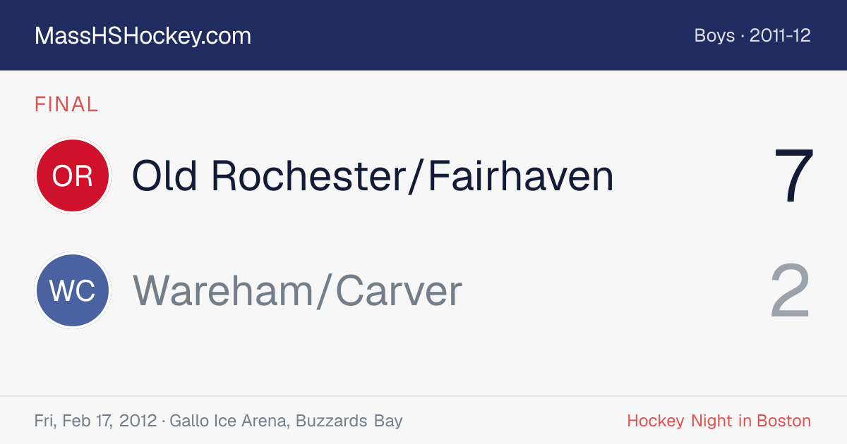 Old Rochester/Fairhaven at Wareham/Carver score card