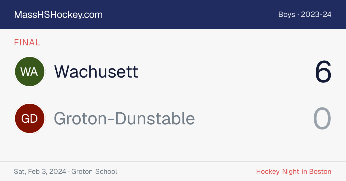 Wachusett at Groton-Dunstable score card