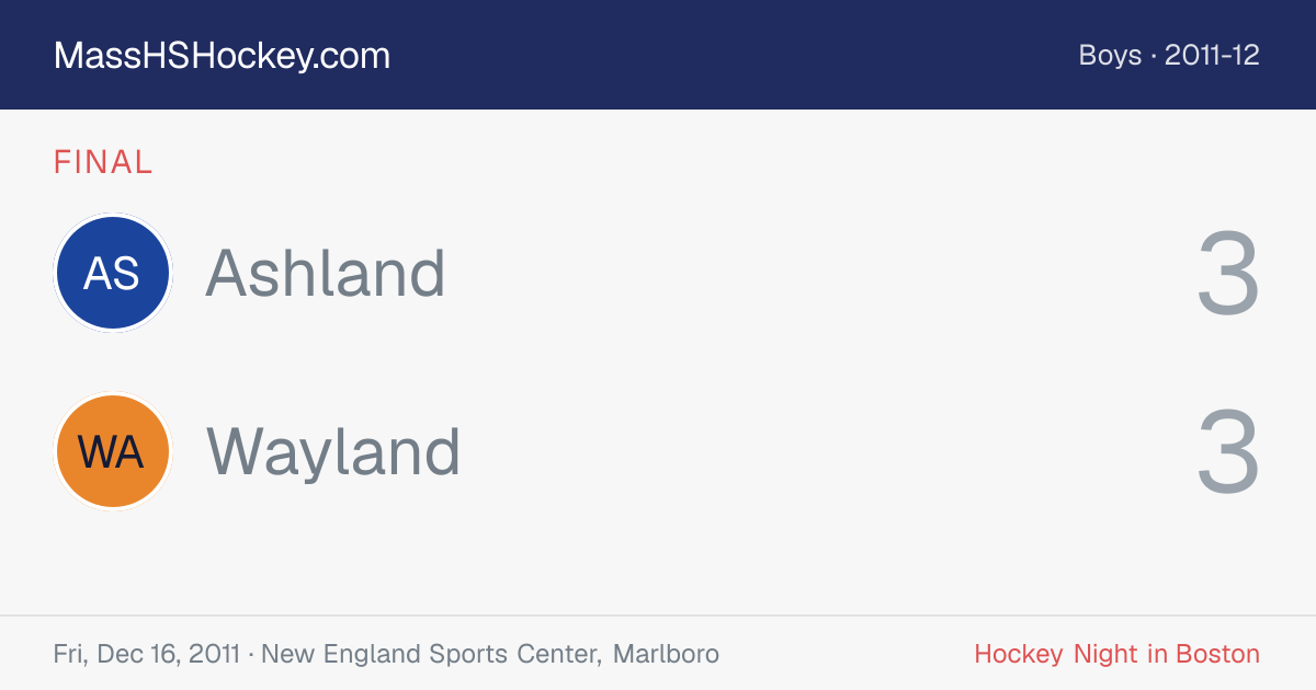 Ashland at Wayland score card