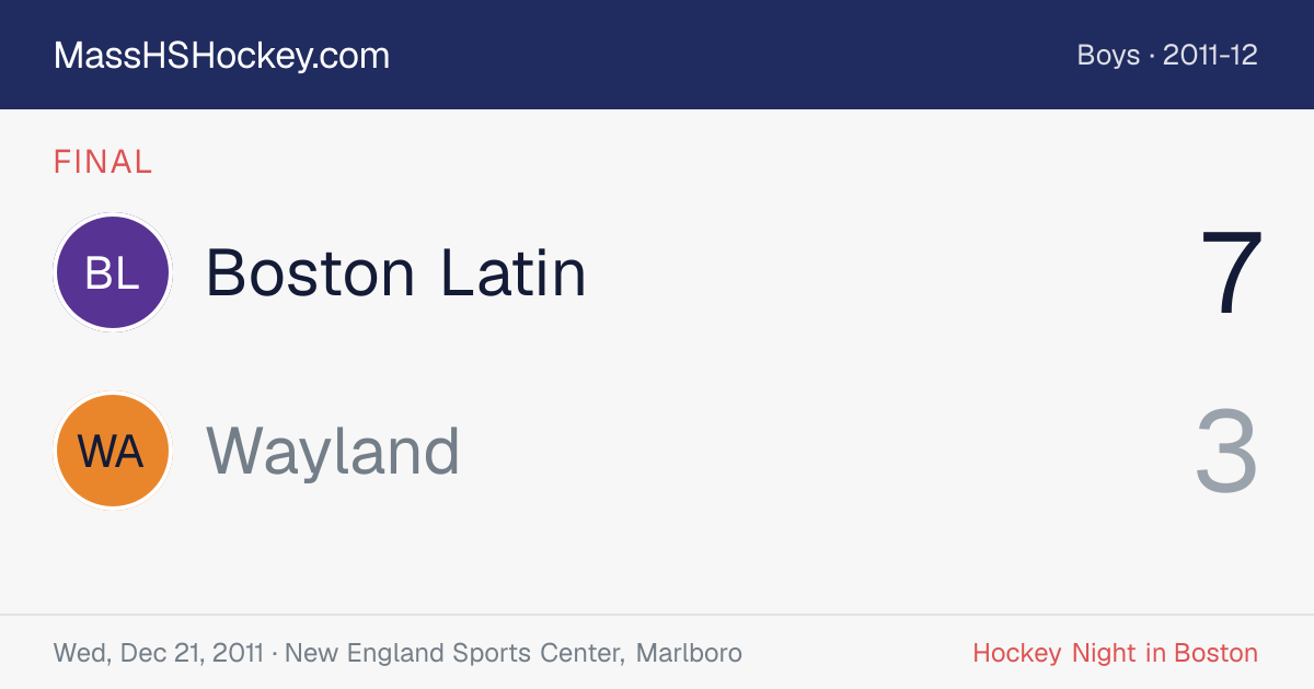 Boston Latin at Wayland score card