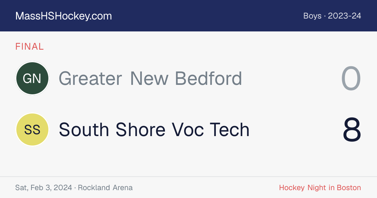 Greater New Bedford at South Shore Voc Tech score card
