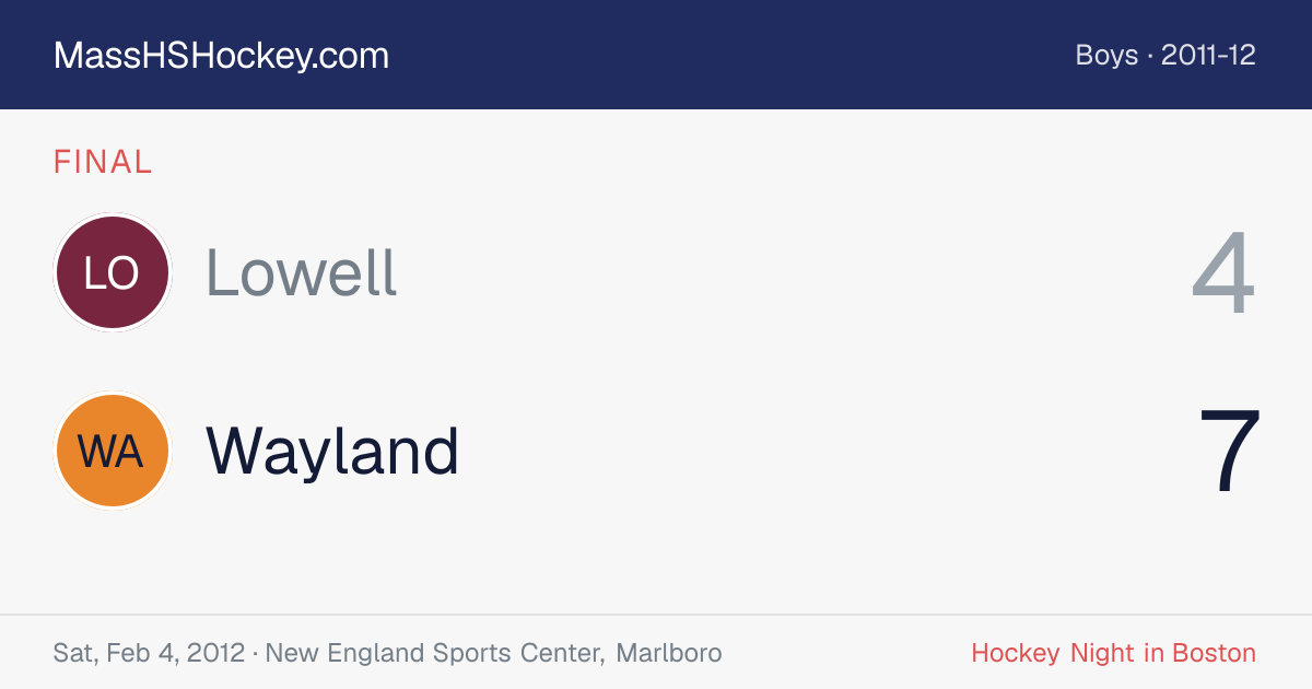Lowell at Wayland score card