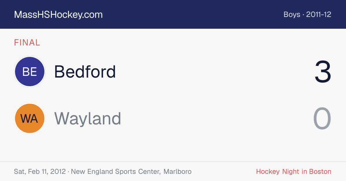 Bedford at Wayland score card
