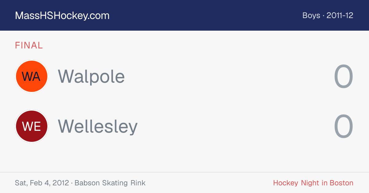 Walpole at Wellesley score card