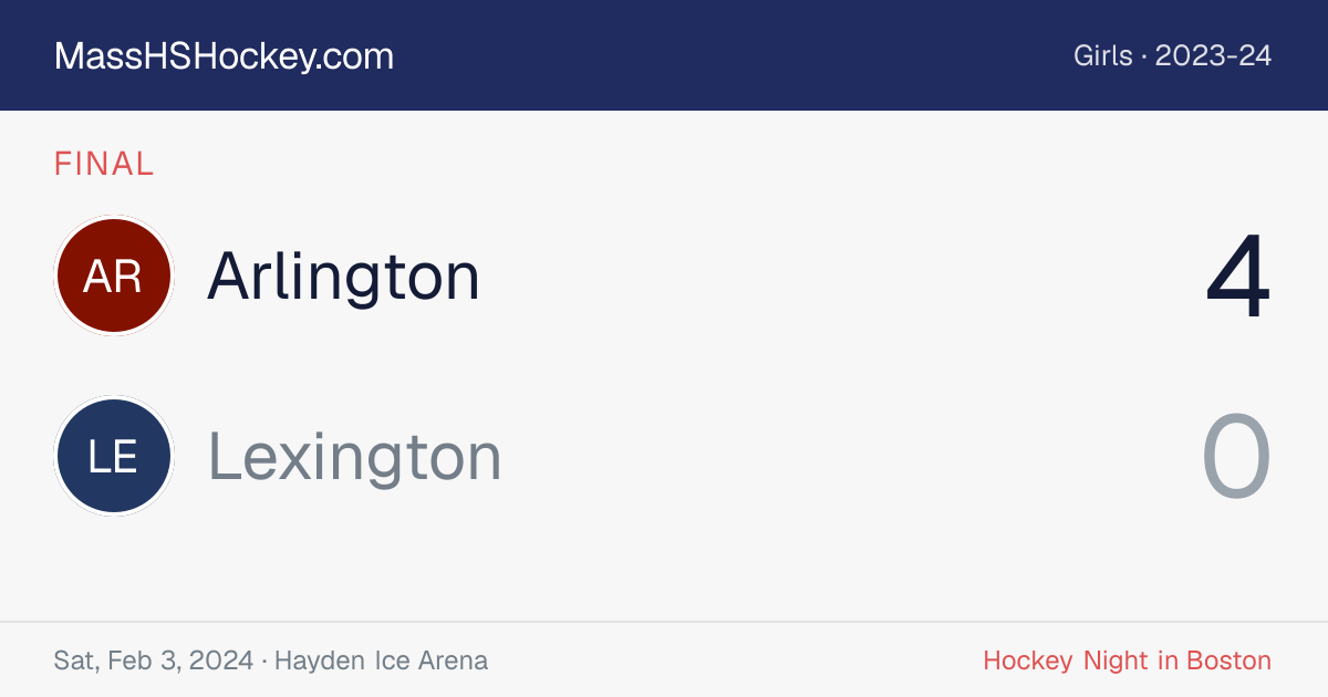 Arlington at Lexington score card