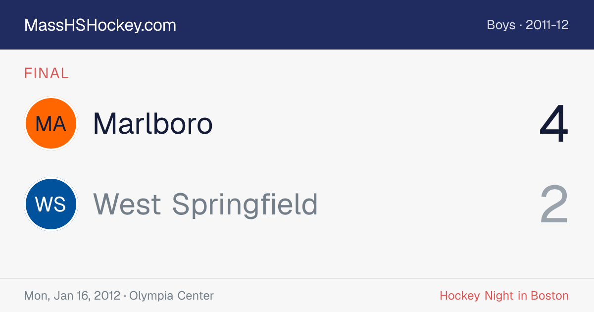 Marlboro at West Springfield score card