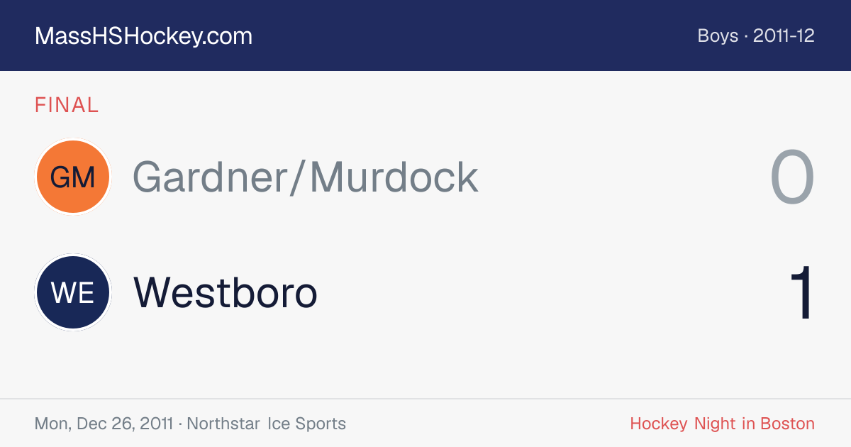 Gardner/Murdock at Westboro score card