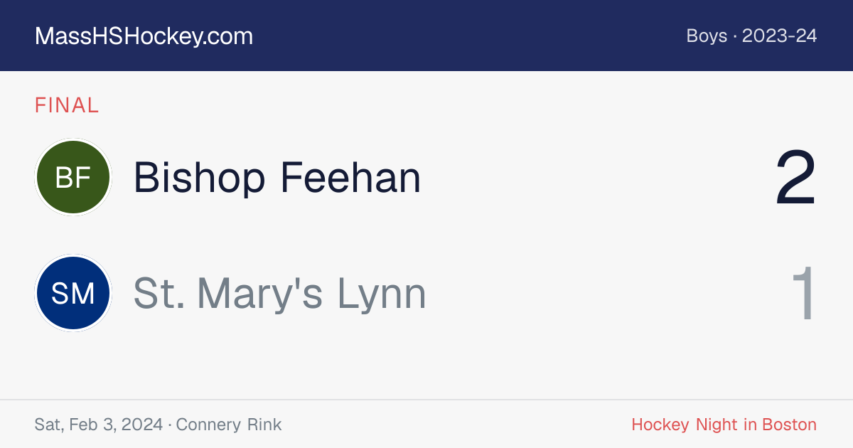 Bishop Feehan at St. Mary's Lynn score card