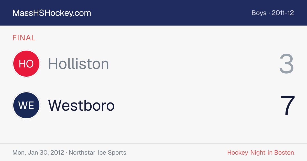 Holliston at Westboro score card