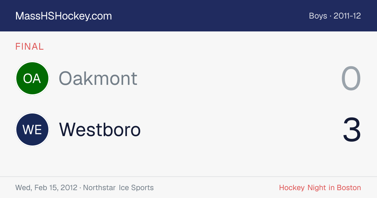 Oakmont at Westboro score card