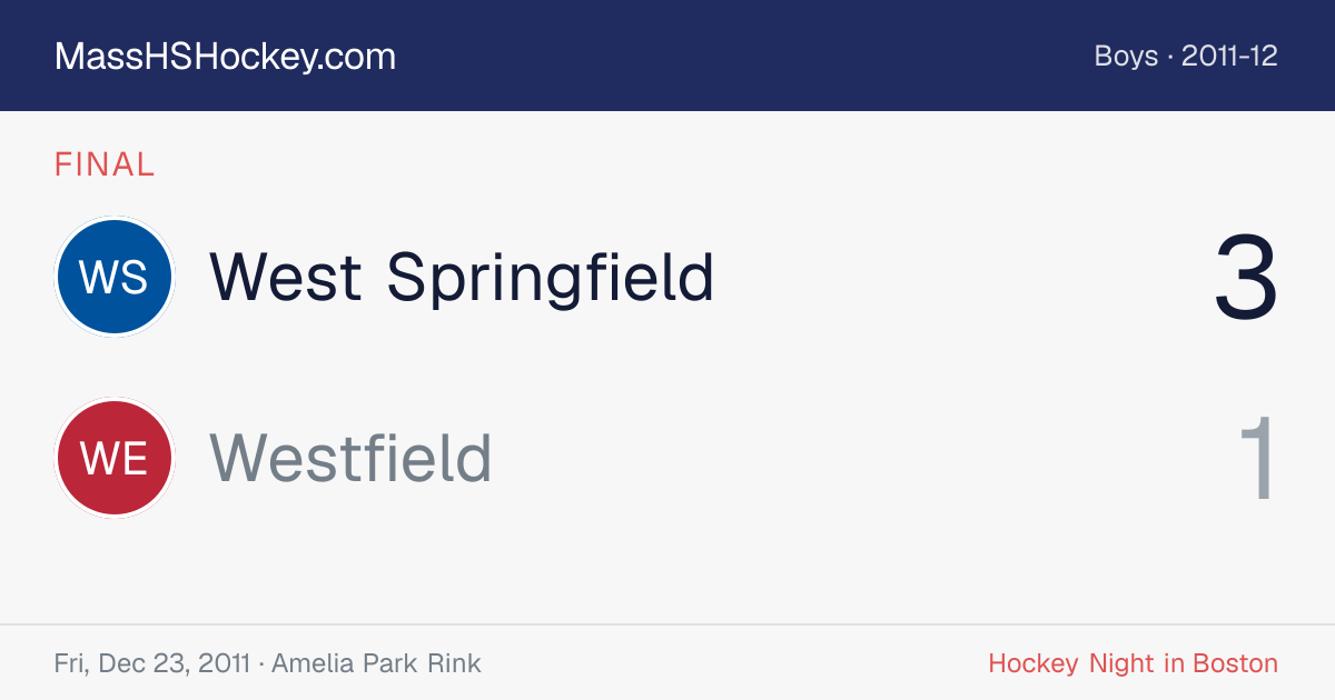 West Springfield at Westfield score card