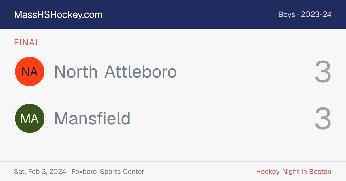 North Attleboro at Mansfield score card