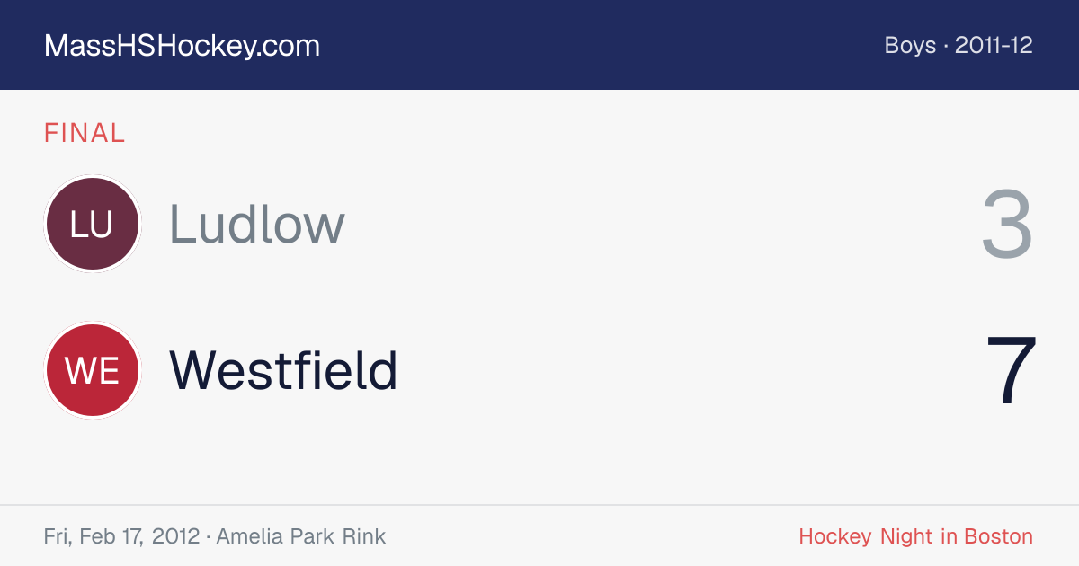 Ludlow at Westfield score card