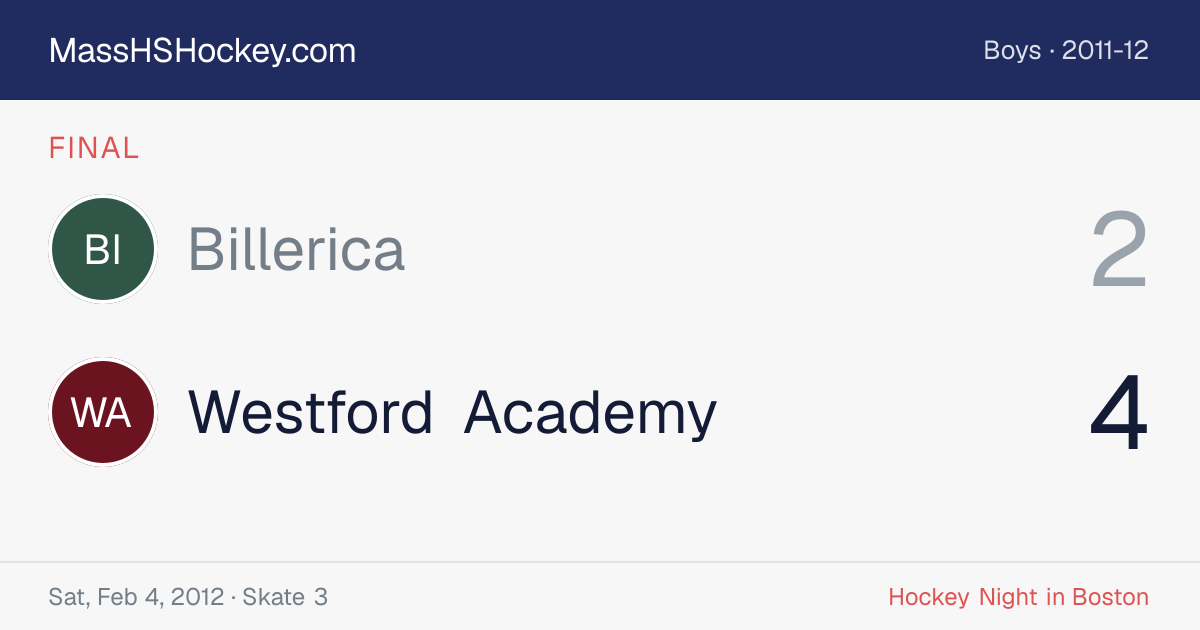 Billerica at Westford Academy score card
