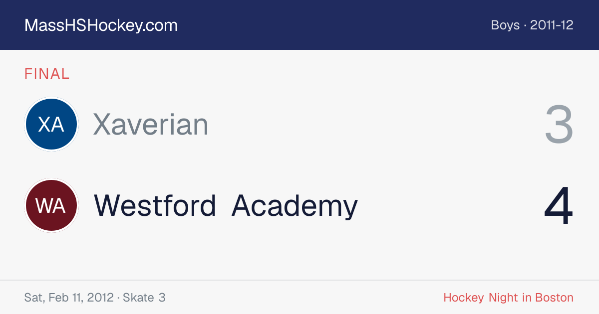 Xaverian at Westford Academy score card