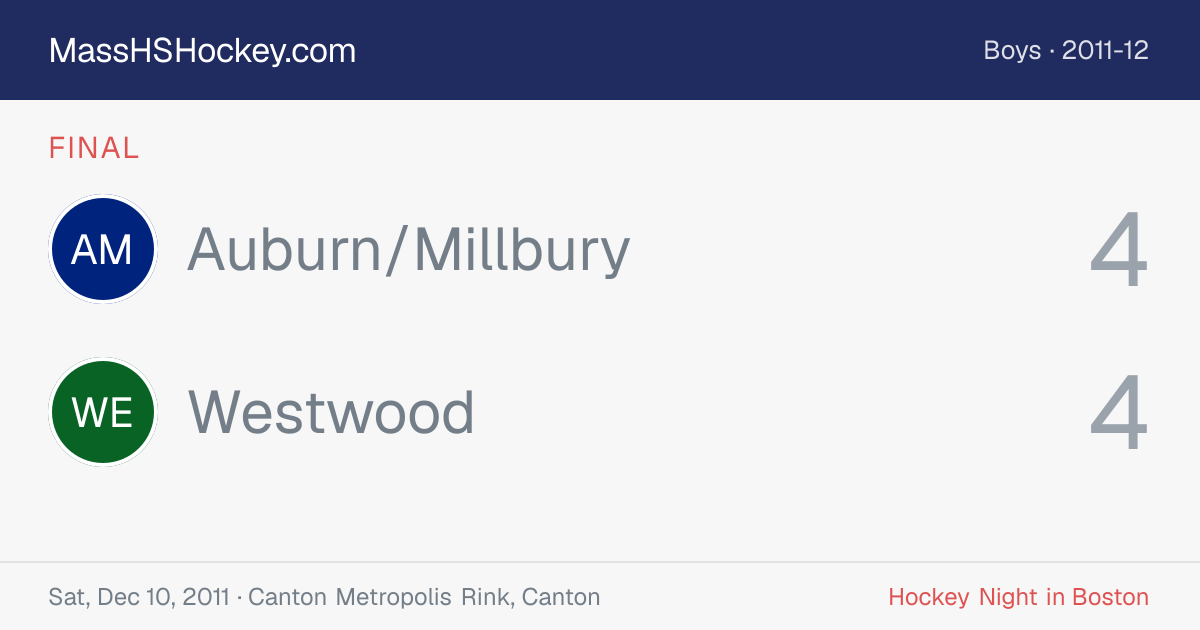 Auburn/Millbury at Westwood score card