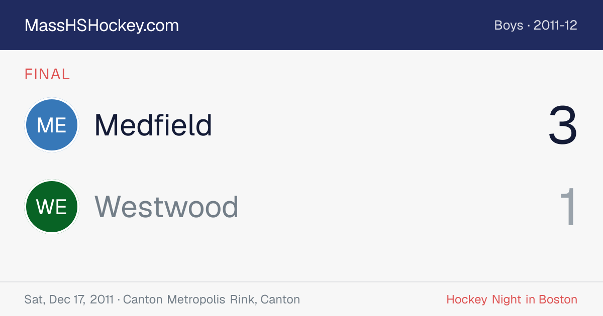 Medfield at Westwood score card
