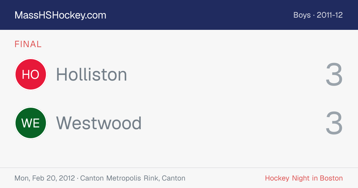 Holliston at Westwood score card