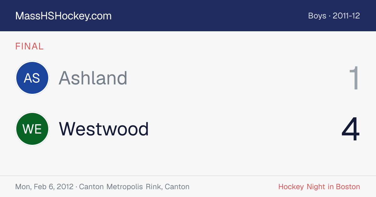 Ashland at Westwood score card