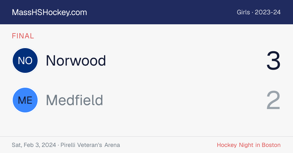 Norwood at Medfield score card