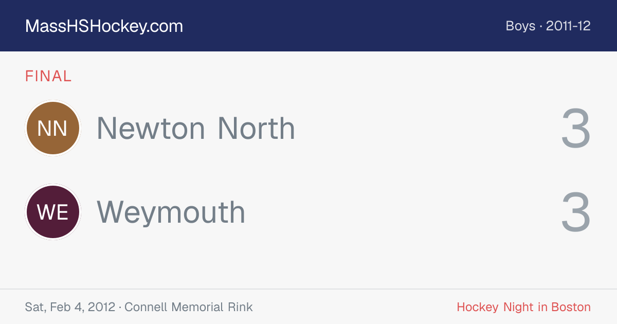 Newton North at Weymouth score card